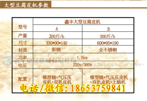 江蘇新型豆腐皮機 價格、設備與廠家技術轉讓全解析